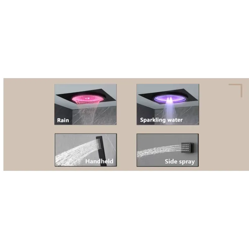 Slimme LED Doucheset Badkamer  - Spa & Wellness Earth City Москва Шелепиха recensie en prijs